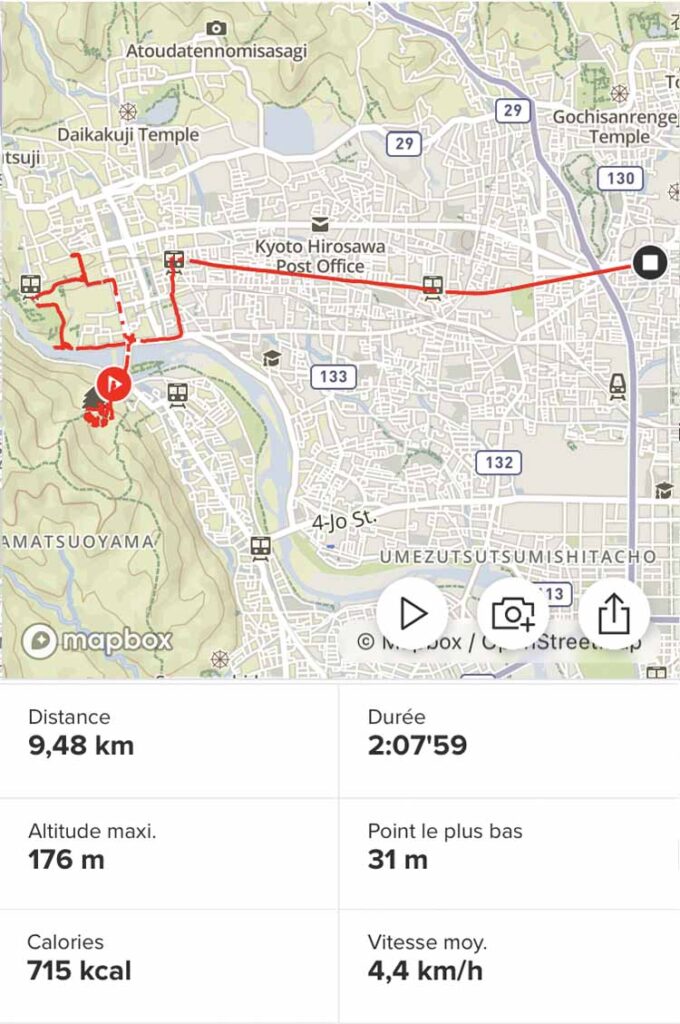 5 Questions bienfaits Marche 10 Japan