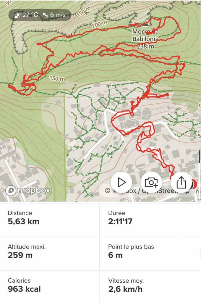 5 Questions bienfaits Marche 07 Rio Babilonia