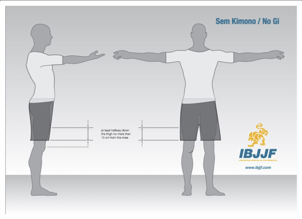 IBJJF NO GI Rules