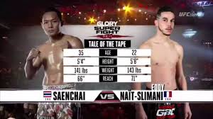 Eddy Naït Slimani Saenchai Glory KickBoxing